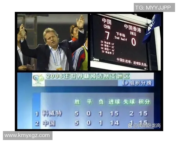 上海羽毛球队在世界杯预选赛中的强劲表现与未来展望分析