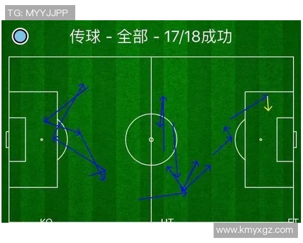 南京篮球队与上海篮球队的赛后复盘分析及比赛节奏探讨 南京篮球队与上海篮球队的赛后复盘分析及比赛节奏探讨