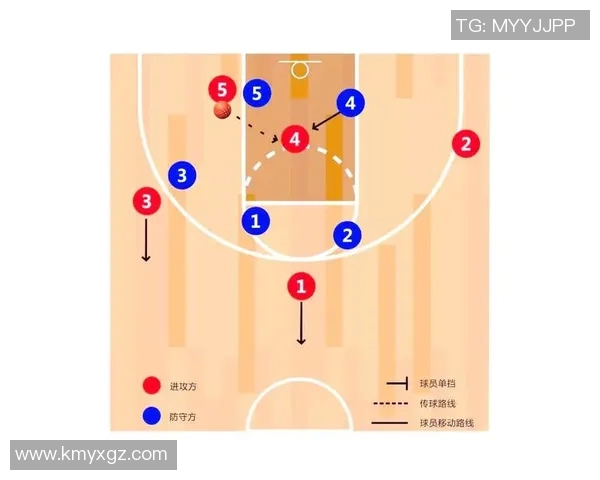 武汉篮球队盯防策略解析深度剖析其战术与执行力