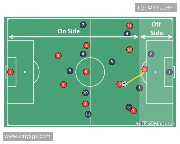 赛后分析:西安足球队与上海足球队的实力对决与战术较量 赛后分析:西安足球队与上海足球队的实力对决与战术较量