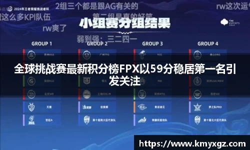 全球挑战赛最新积分榜FPX以59分稳居第一名引发关注