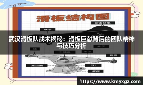 武汉滑板队战术揭秘：滑板巨献背后的团队精神与技巧分析