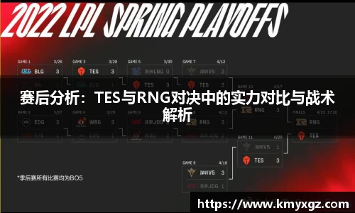 赛后分析：TES与RNG对决中的实力对比与战术解析