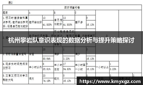 杭州攀岩队意识表现的数据分析与提升策略探讨