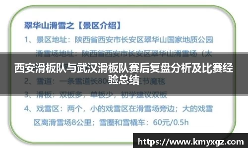 西安滑板队与武汉滑板队赛后复盘分析及比赛经验总结