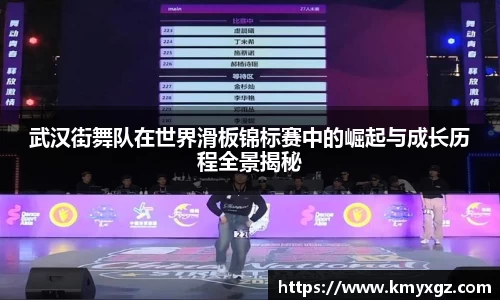武汉街舞队在世界滑板锦标赛中的崛起与成长历程全景揭秘