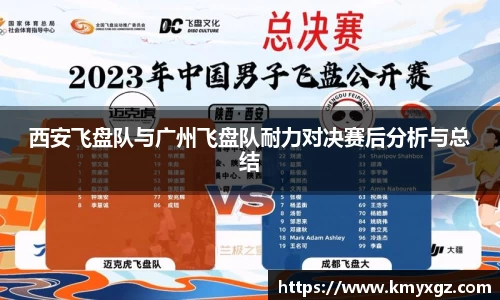 西安飞盘队与广州飞盘队耐力对决赛后分析与总结