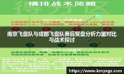 南京飞盘队与成都飞盘队赛后复盘分析力量对比与战术探讨