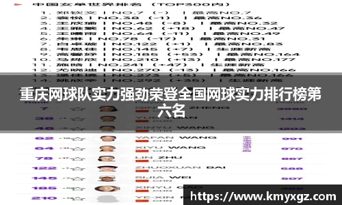重庆网球队实力强劲荣登全国网球实力排行榜第六名