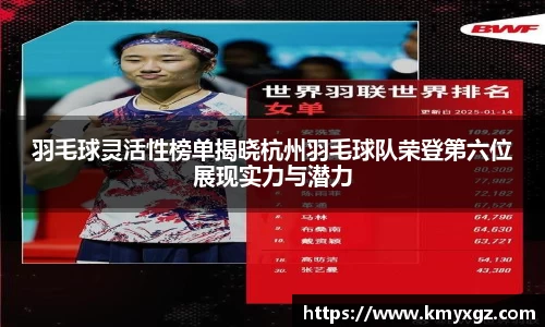 羽毛球灵活性榜单揭晓杭州羽毛球队荣登第六位展现实力与潜力