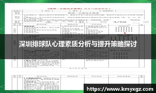 深圳排球队心理素质分析与提升策略探讨