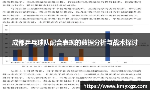 成都乒乓球队配合表现的数据分析与战术探讨