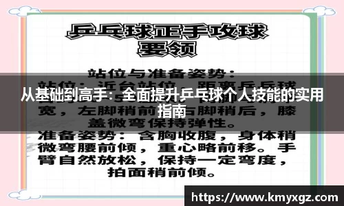 从基础到高手：全面提升乒乓球个人技能的实用指南