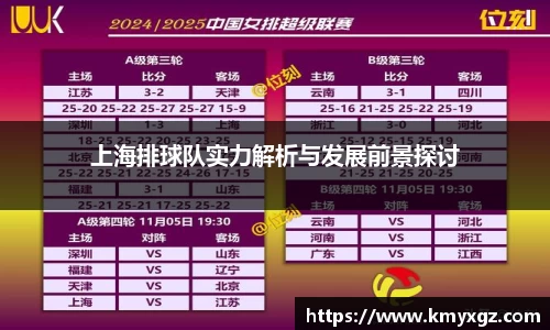 上海排球队实力解析与发展前景探讨