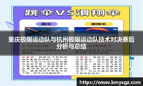 重庆极限运动队与杭州极限运动队技术对决赛后分析与总结