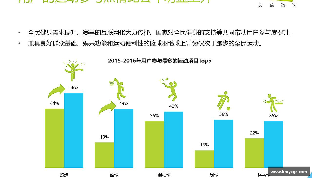 热血与坚持，战胜一切！